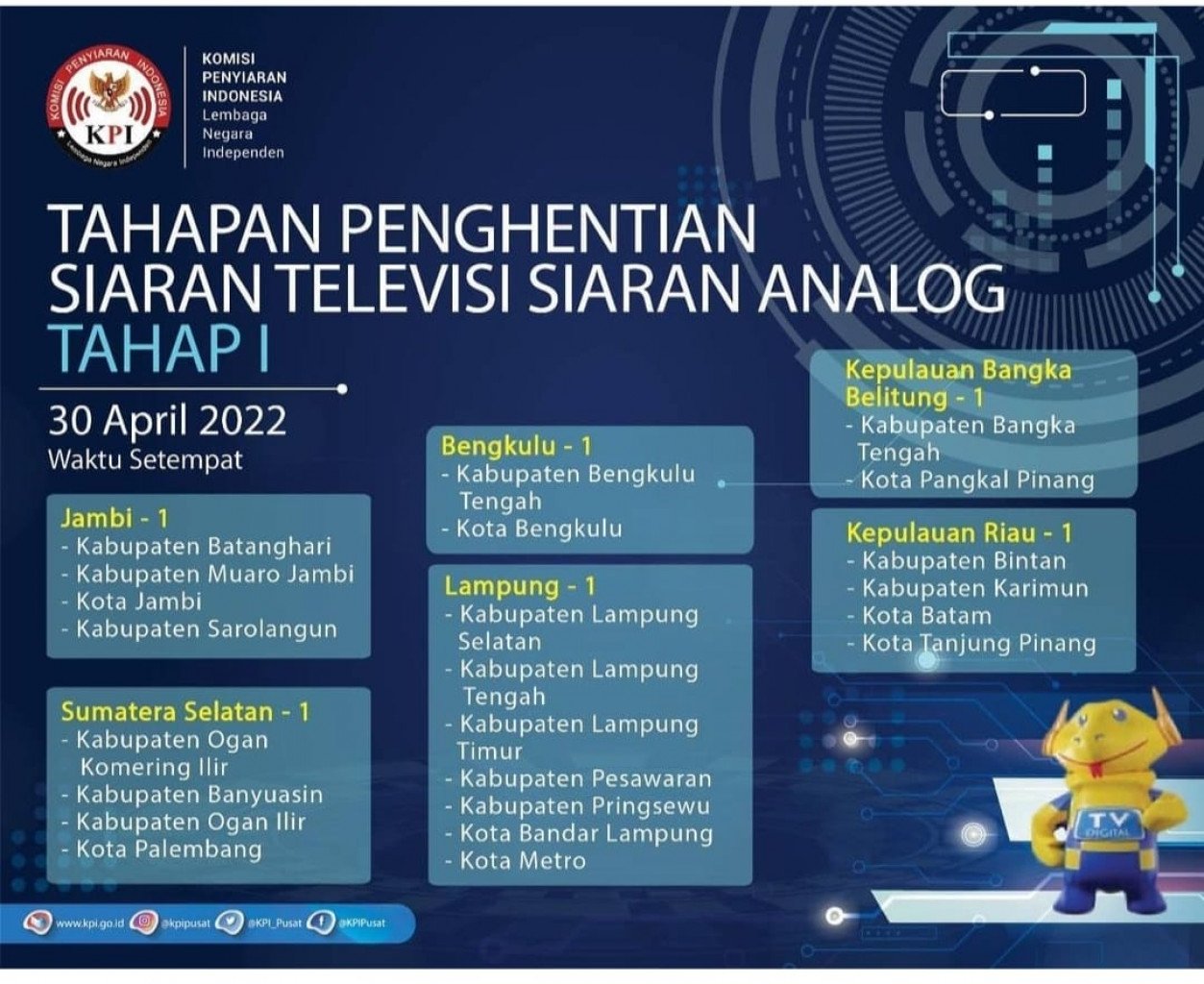Tahap-Penghentian-Siaran-Televisi-Siaran-Analog